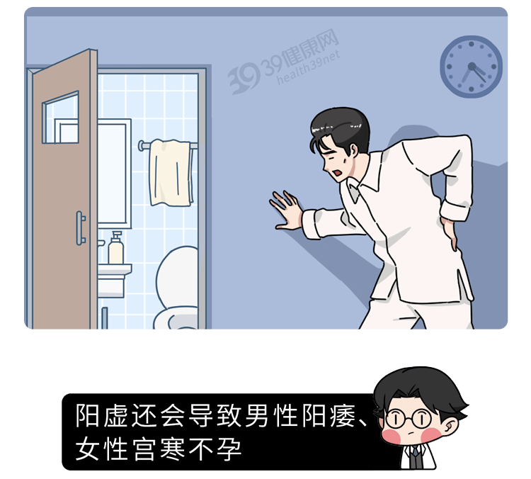 飛機(jī)打多了引起的腎虛如何調(diào)理——健康生活指南，飛機(jī)頻繁導(dǎo)致的腎虛調(diào)理方法與健康生活建議