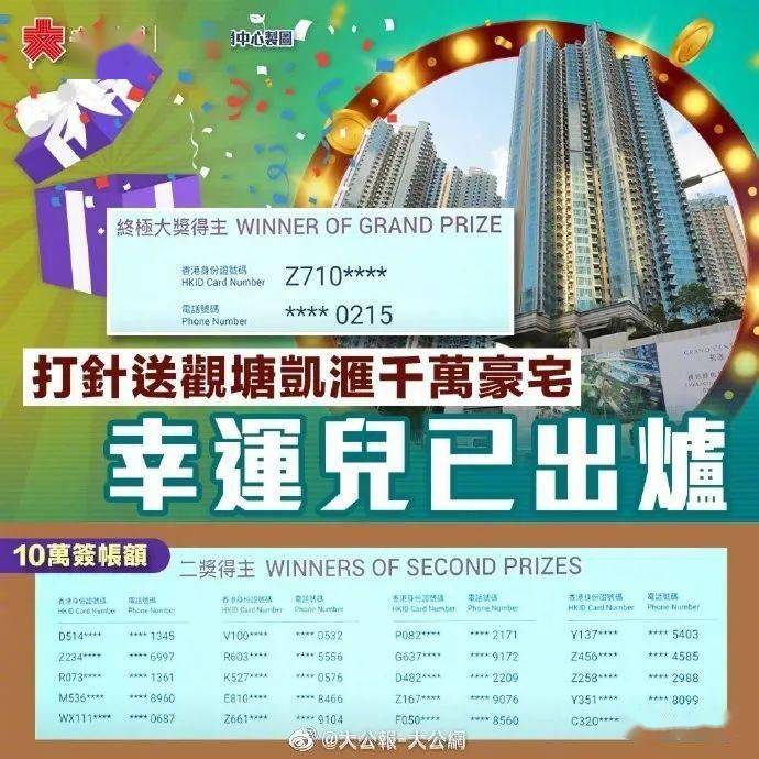 香港彩票三期內(nèi)必中一期，揭秘彩票背后的秘密與策略，揭秘彩票背后的秘密與策略，香港彩票三期內(nèi)必中一期！