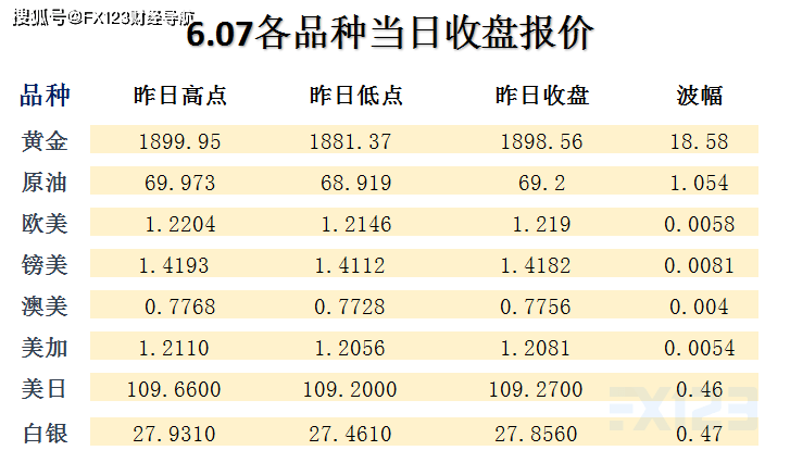 澳門彩票，探索背后的秘密與理性投注的重要性，澳門彩票背后的秘密與理性投注的重要性探究