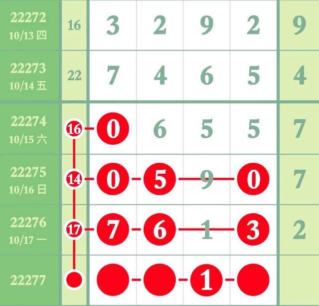 新澳門(mén)彩波色走勢(shì)圖2023，揭秘彩票背后的秘密與挑戰(zhàn)，揭秘彩票背后的秘密與挑戰(zhàn)，新澳門(mén)彩波色走勢(shì)圖分析（2023版）