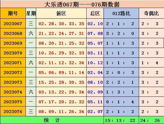 新澳門彩出號綜合走勢分析——警惕賭博犯罪風(fēng)險，新澳門彩出號綜合走勢分析，警惕賭博犯罪風(fēng)險警示