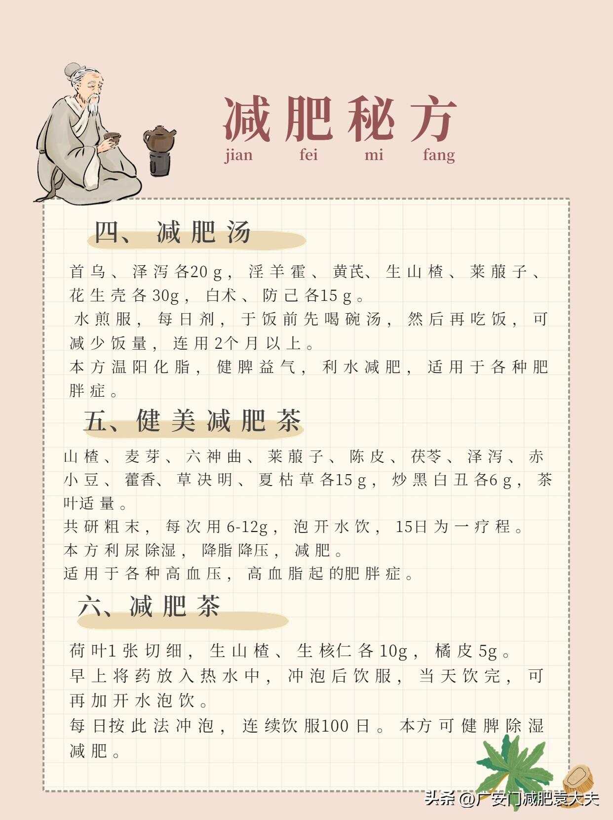 中醫(yī)減肥偏方一周瘦掉驚人20斤——健康減肥新選擇，中醫(yī)減肥秘方，一周健康瘦20斤的新選擇