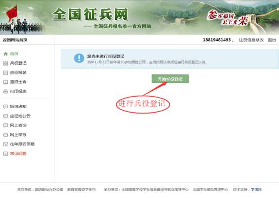 參軍報名流程詳解，參軍報名流程全面解析