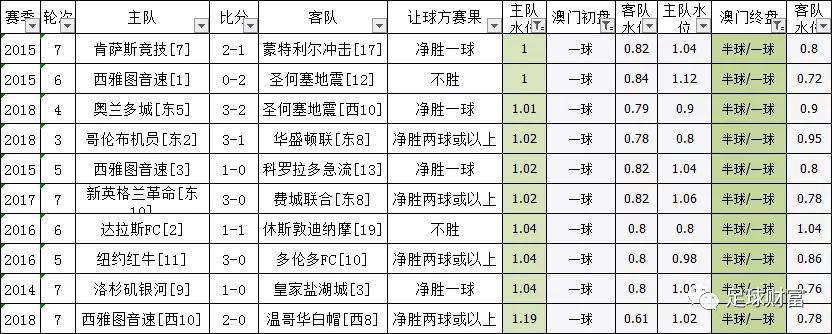 澳門網(wǎng)澳賠尾數(shù)探究，深度解析與實(shí)戰(zhàn)指南，澳門網(wǎng)澳賠尾數(shù)深度解析與實(shí)戰(zhàn)指南