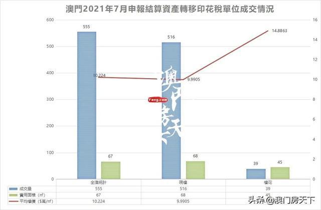 新澳門五行走勢(shì)，深度解析與預(yù)測(cè)，新澳門五行走勢(shì)深度解析及未來預(yù)測(cè)