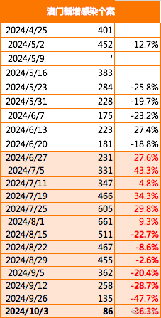 2025年澳門(mén)正版免費(fèi)資源展望，澳門(mén)正版免費(fèi)資源展望，邁向未來(lái)的機(jī)遇與挑戰(zhàn)（2025年展望）