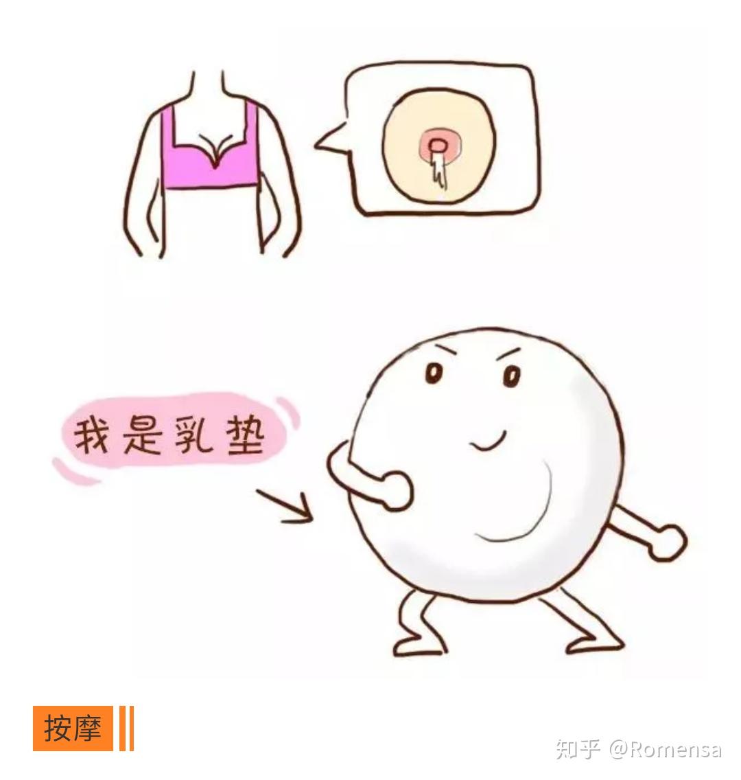 如何通過觀察胸部變化來判斷是否懷孕——初識懷孕的胸部信號，通過觀察胸部變化判斷懷孕初探，胸部信號揭示懷孕跡象