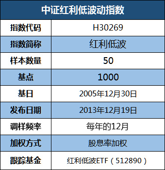 紅波單數(shù)今看好——揭秘?zé)衢T趨勢與策略，揭秘?zé)衢T趨勢與策略，紅波單數(shù)今日必看