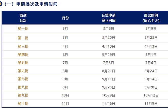 新澳門(mén)2025最新碼表圖，全面解析與SEO優(yōu)化策略，澳門(mén)最新碼表圖解析與SEO優(yōu)化策略指南（2025版）