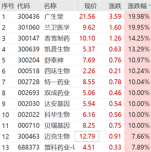 新澳門紅藍(lán)綠波數(shù)字對(duì)照表及其重要性在SEO中的體現(xiàn)，新澳門紅藍(lán)綠波數(shù)字對(duì)照表及其在SEO中的重要性探究