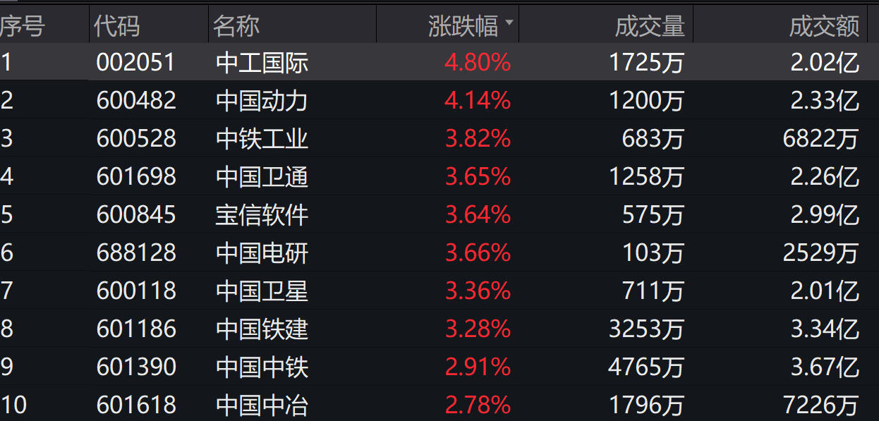 揭秘5碼中特超準(zhǔn)的秘密，掌握獨(dú)家選號(hào)技巧，獨(dú)家揭秘，掌握選號(hào)秘籍，揭秘五碼中特超準(zhǔn)秘密！