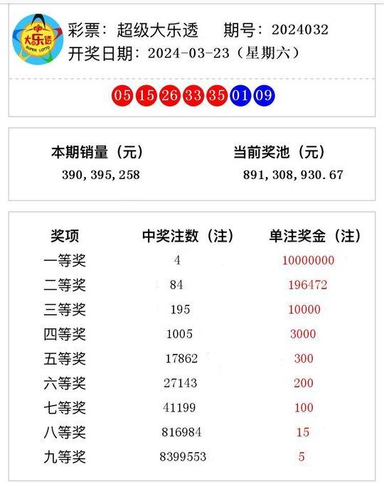 huangyanmin 第16頁