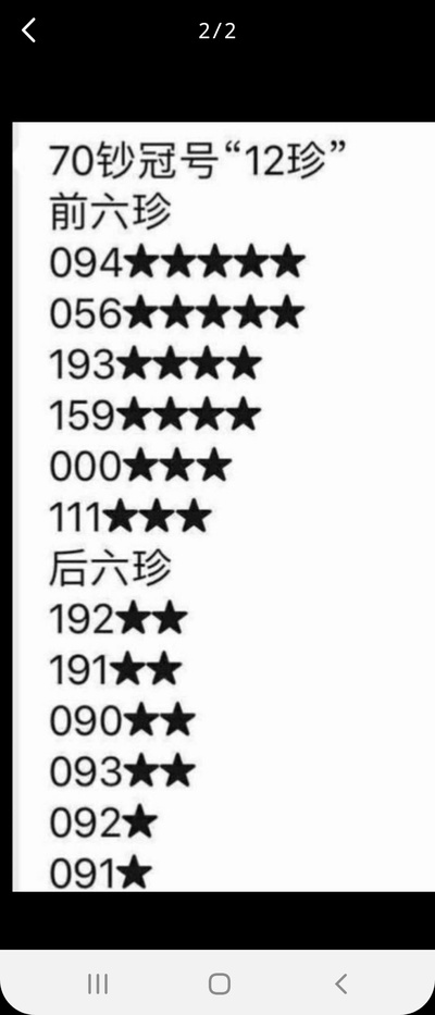 揭秘012666論壇第一高手，傳奇背后的秘密，揭秘傳奇高手，012666論壇第一人的秘密之旅