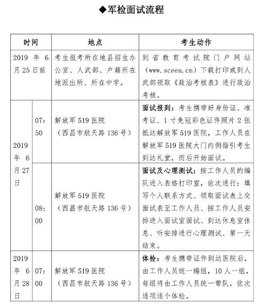 軍檢心理測試，揭秘300道題的奧秘，軍檢心理測試揭秘，300道題的深度探索