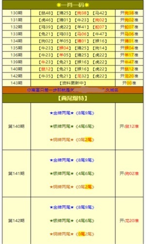澳門最精準(zhǔn)免費資料大全，旅游景點詳解，澳門最全免費資料大全及旅游景點詳解