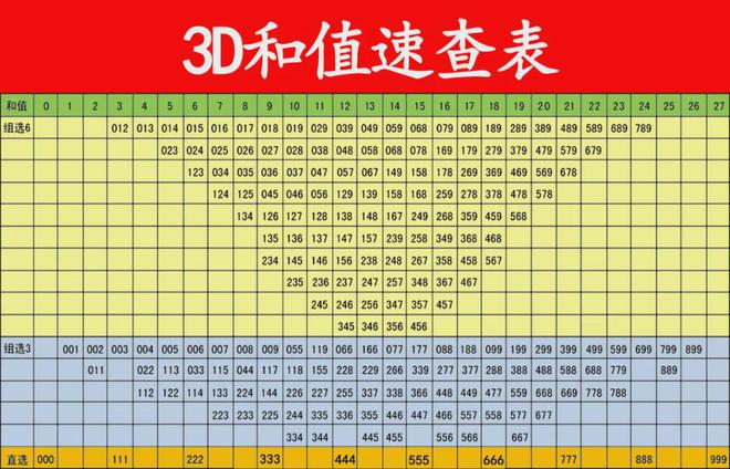 新澳門彩出碼綜合走勢(shì)圖表大全——深入了解與探索，澳門彩出碼走勢(shì)圖表探索，深入了解與風(fēng)險(xiǎn)警示