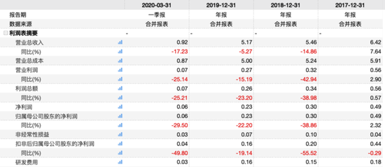 澳門精準(zhǔn)鐵算算盤4887，揭秘其背后的秘密與策略，澳門精準(zhǔn)鐵算算盤4887背后的策略揭秘與秘密探索