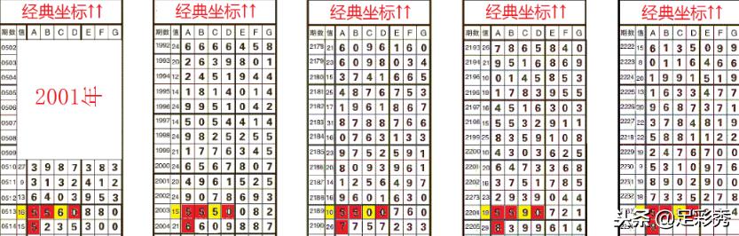 光影之舞 第15頁
