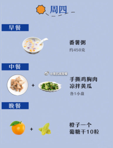 科學(xué)減肥食譜，一周瘦10斤的有效減肥方法，科學(xué)減肥食譜，一周輕松瘦10斤的有效方法