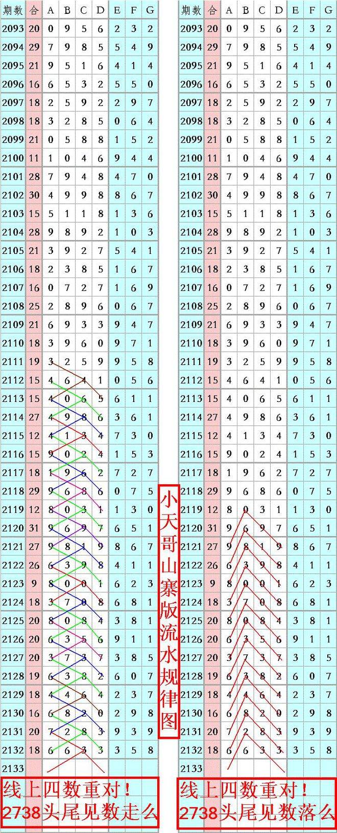 王中王網(wǎng)一波四碼，深度解析與SEO優(yōu)化策略，王中王網(wǎng)一波四碼深度解析與SEO優(yōu)化策略全攻略