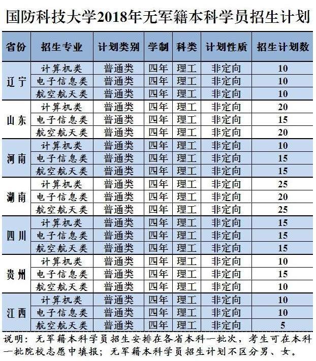 秋日私語 第17頁