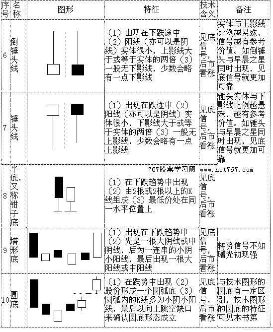 笑傲六合，揭秘規(guī)律一波的神秘面紗，揭秘規(guī)律一波的神秘面紗，笑傲六合之旅