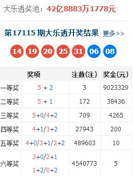 澳彩開獎規(guī)律探索，揭秘十碼秘密，澳彩開獎規(guī)律揭秘，探索十碼秘密之道