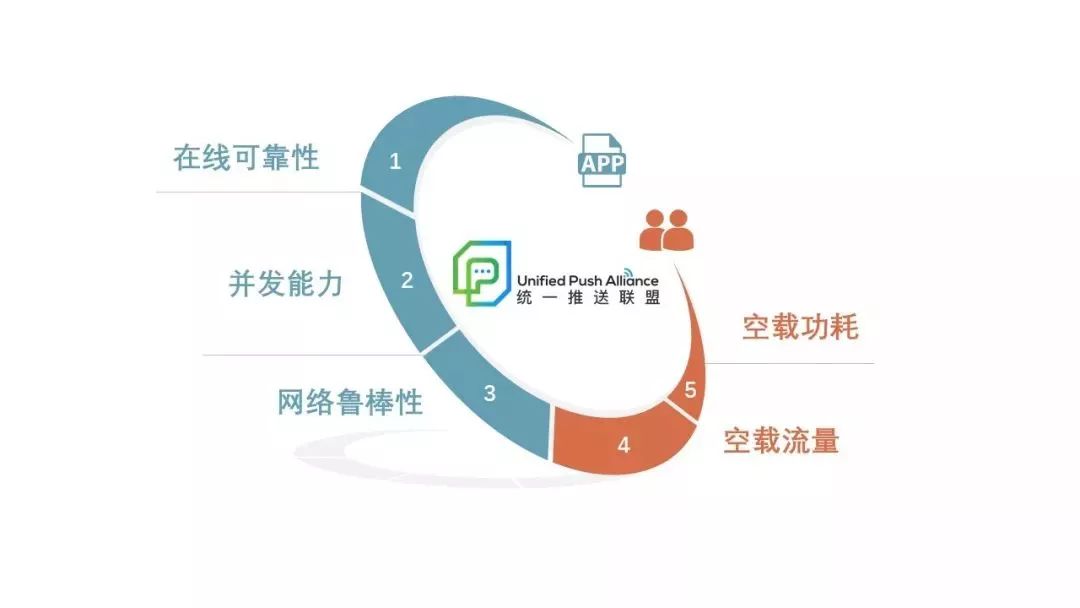 六合聯(lián)盟單調(diào)一肖，揭秘背后的秘密與策略，揭秘六合聯(lián)盟單調(diào)一肖背后的秘密與策略之道