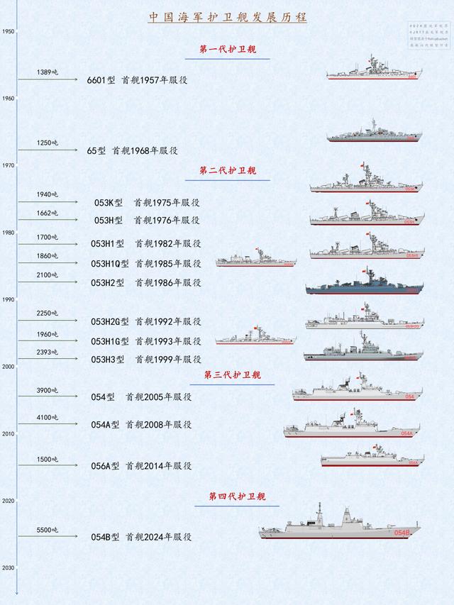 第5606頁