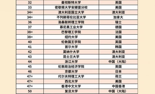新聞咨詢 第522頁(yè)