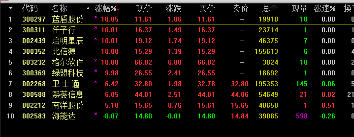 百曉生網(wǎng)二肖三碼，揭秘背后的秘密與SEO優(yōu)化策略，揭秘百曉生網(wǎng)二肖三碼背后的秘密與SEO優(yōu)化策略揭秘