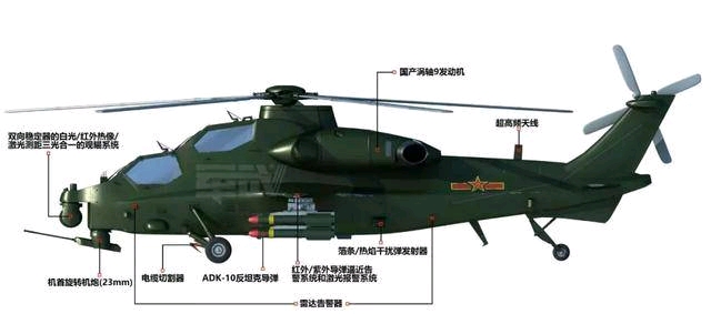 武直十參數(shù)詳解，性能、特點(diǎn)與優(yōu)勢(shì)分析，武直十性能詳解，特點(diǎn)、優(yōu)勢(shì)及參數(shù)分析
