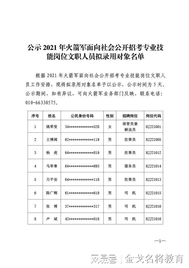 軍事人才網(wǎng)——探索文職人員在軍事領(lǐng)域的無限潛力（2021年最新觀察），軍事人才網(wǎng)，探索文職人員在軍事領(lǐng)域的潛力與機(jī)遇（2021年觀察報(bào)告）