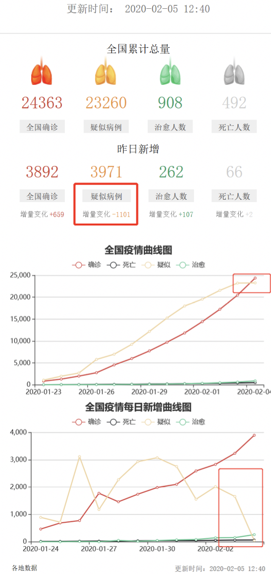 頭條新聞疫情，全球共同應(yīng)對(duì)的挑戰(zhàn)與希望，全球疫情挑戰(zhàn)與希望，共同應(yīng)對(duì)的態(tài)勢(shì)與未來(lái)展望
