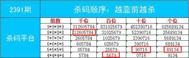 揭秘十碼三期期期準(zhǔn)的秘密，掌握技巧，贏取好運！，揭秘十碼三期期期準(zhǔn)的秘密，掌握技巧，贏取好運大揭秘！
