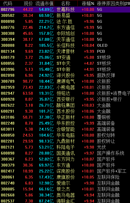 每日一股股票推薦，深度分析與前景展望，每日股票推薦深度解析與前景展望，專業(yè)分析與建議