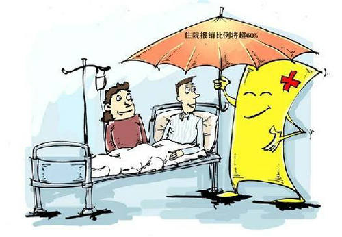 是醫(yī)保報銷的嗎？——全面解讀醫(yī)保政策下的報銷范圍與條件，全面解讀醫(yī)保政策，報銷范圍與條件詳解，你是否能享受到醫(yī)保報銷？
