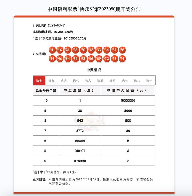 澳門正版資料開獎結果第十期結果詳解，澳門正版資料開獎結果第十期結果深度解析