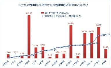 步長(zhǎng)制藥股吧，探究其發(fā)展歷程與市場(chǎng)前景，步長(zhǎng)制藥股吧，發(fā)展歷程與市場(chǎng)前景探究