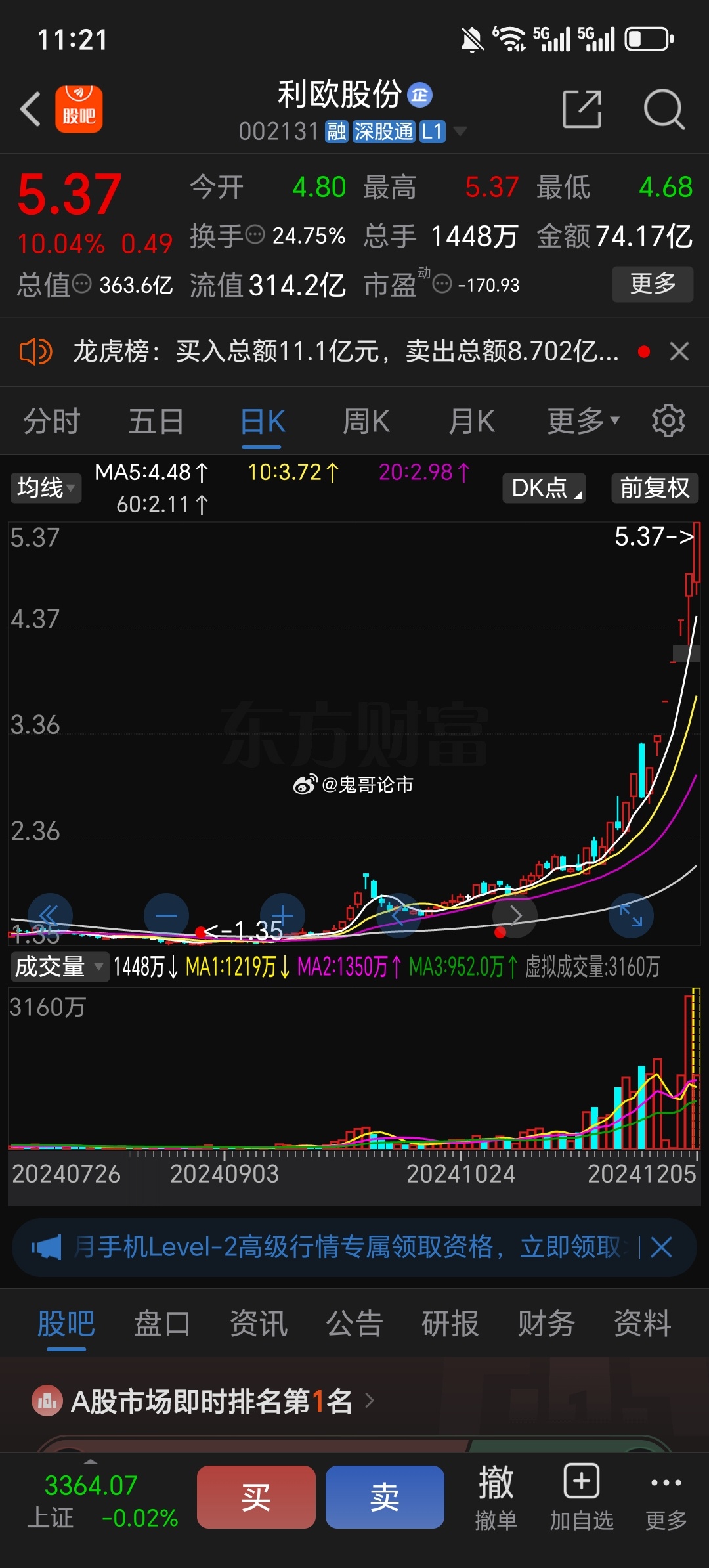 深度解析利歐股份，目標價的定位與前景展望（股票代碼，002131），深度解析利歐股份，股票代碼（002131）的目標定位與前景展望