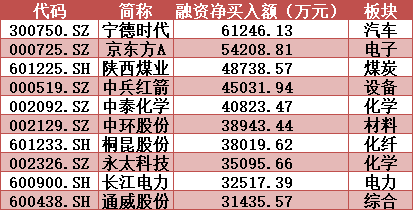 精準(zhǔn)六肖十碼