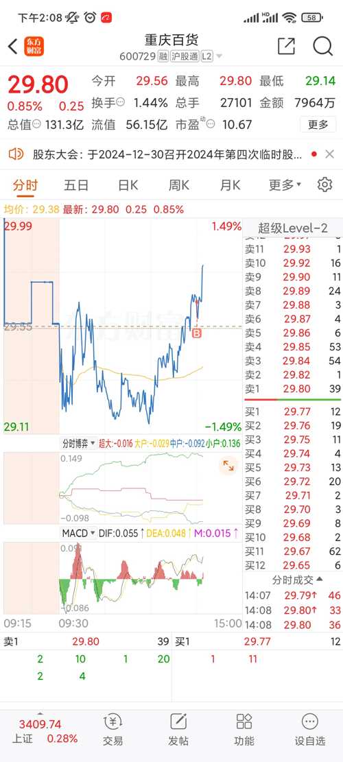 重慶百貨股票，投資潛力與市場(chǎng)前景分析，重慶百貨股票投資潛力與市場(chǎng)前景深度解析