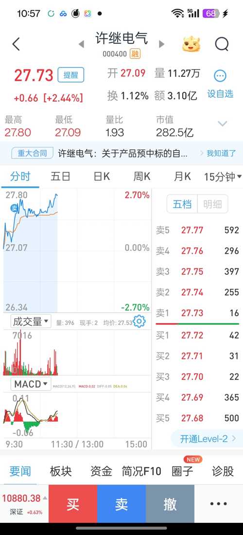 許繼電氣股吧，探索電氣領(lǐng)域的明星企業(yè)（代碼，000400），許繼電氣股吧，探索電氣領(lǐng)域的明星企業(yè)之旅（代碼，000400）