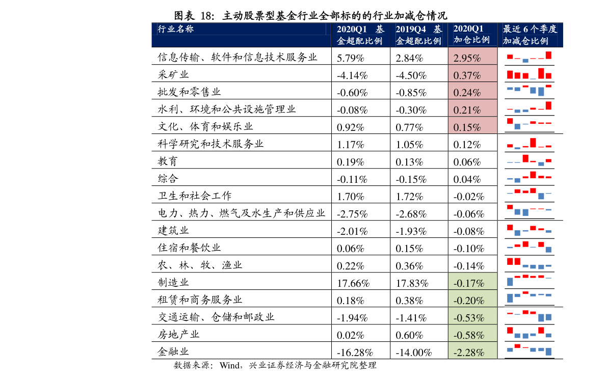 關(guān)于股票300027的全面解析，股票300027全面解析與深度探討