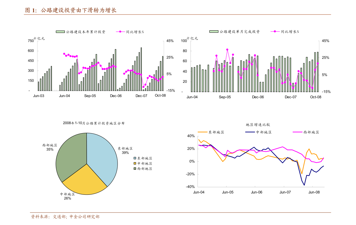 中郵成長59002基金凈值今天分析，中郵成長59002基金凈值今日分析解讀