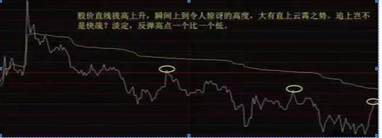 股票大盤行情分析與展望，深度解讀市場走勢，股票大盤深度解讀與走勢展望，市場趨勢分析