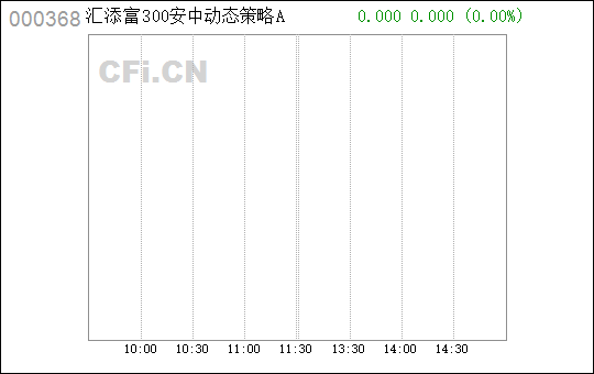 揭秘數(shù)字000368，背后的故事與奧秘，數(shù)字000368背后的故事與奧秘揭秘