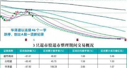 關(guān)于代碼002070的SEO優(yōu)化文章，代碼002070的SEO優(yōu)化指南