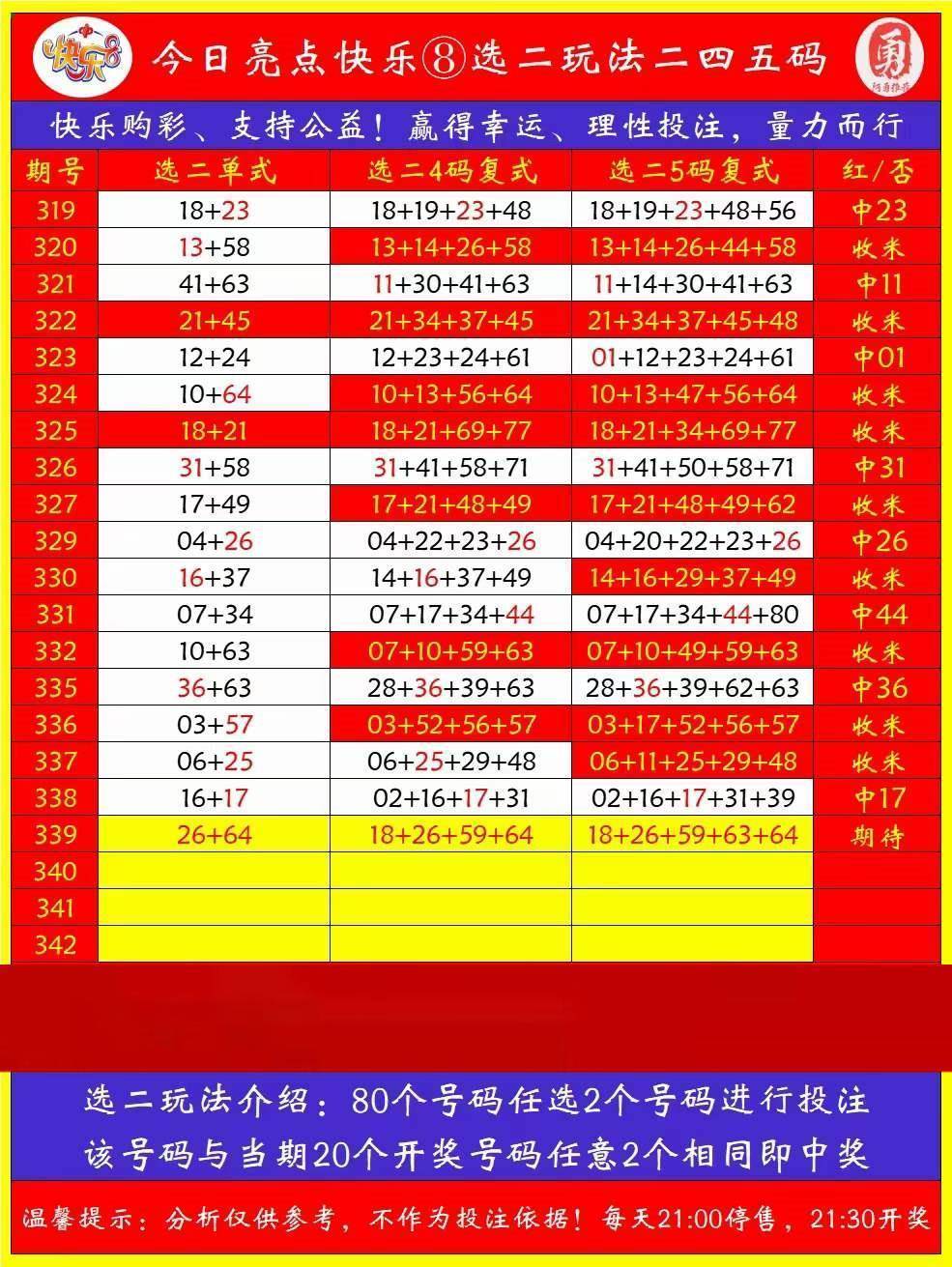 zhangxiaoling 第17頁(yè)