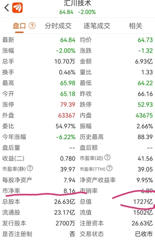 探索300358股吧的獨(dú)特魅力與價(jià)值潛力，探索300358股吧的獨(dú)特魅力與價(jià)值潛力解析